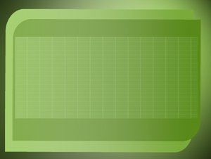 做Commitment项目失败的三大原因